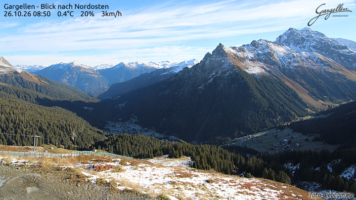 Gargellen | Talblick