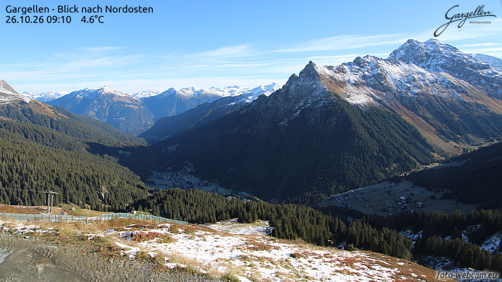 Gargellen | Talblick
