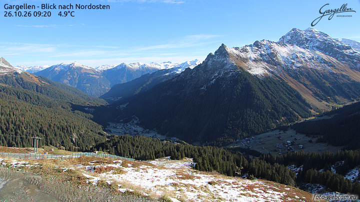 Gargellen | Talblick