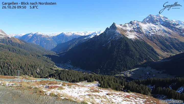 Gargellen | Talblick
