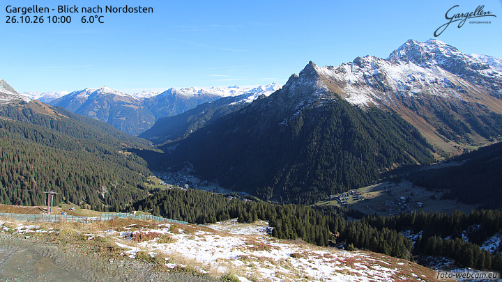 Gargellen | Talblick