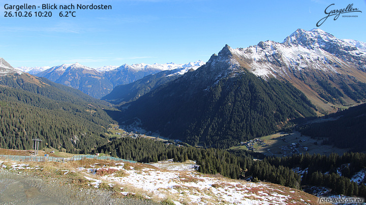 Gargellen | Talblick