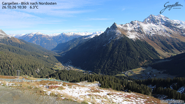 Gargellen | Talblick