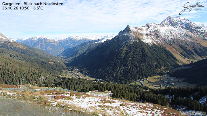Gargellen | Talblick
