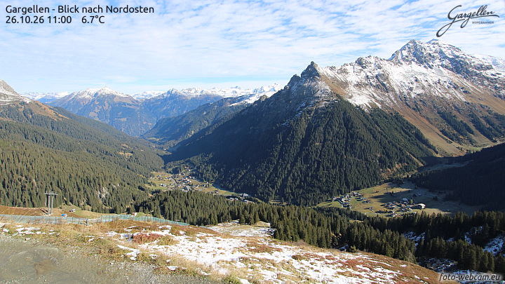 Gargellen | Talblick