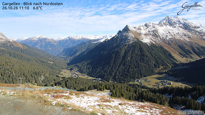 Gargellen | Talblick