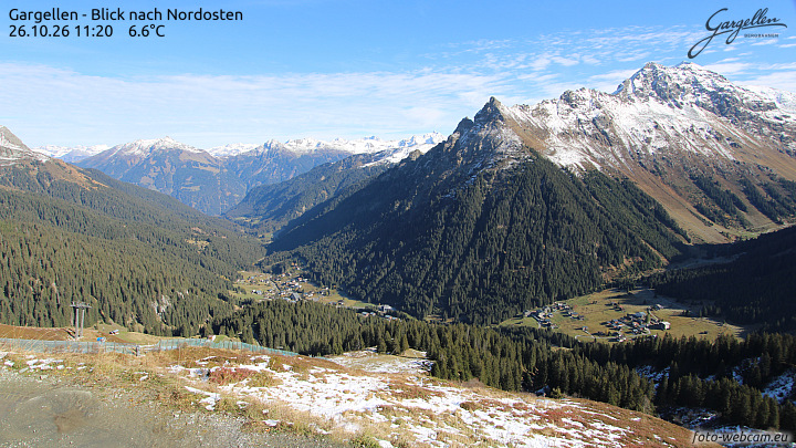 Gargellen | Talblick