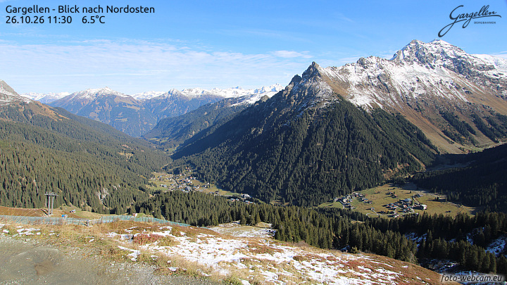 Gargellen | Talblick