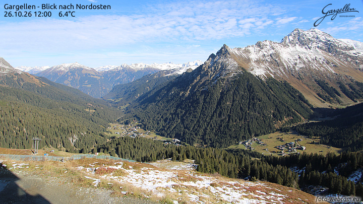 Gargellen | Talblick