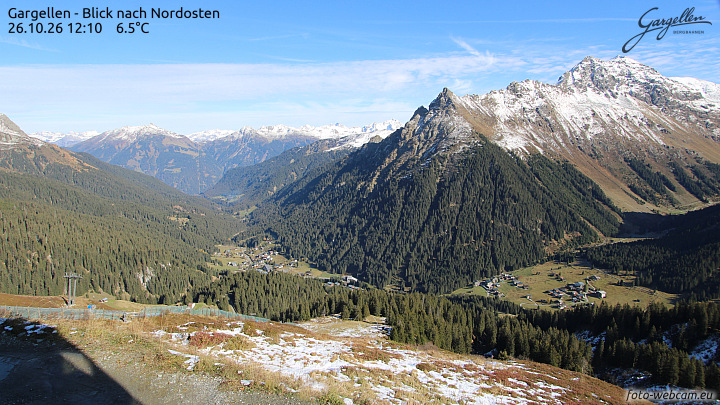 Gargellen | Talblick