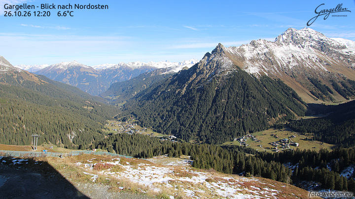 Gargellen | Talblick