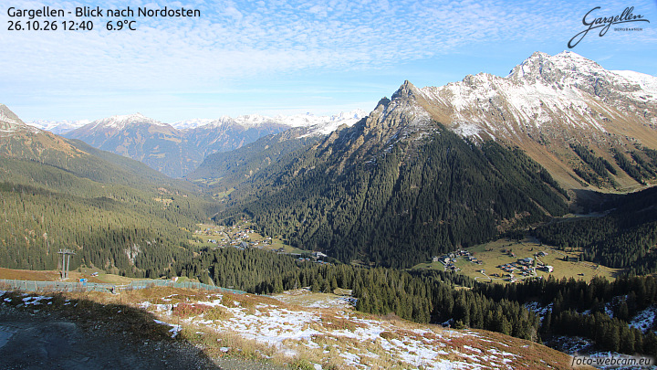 Gargellen | Talblick
