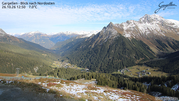 Gargellen | Talblick