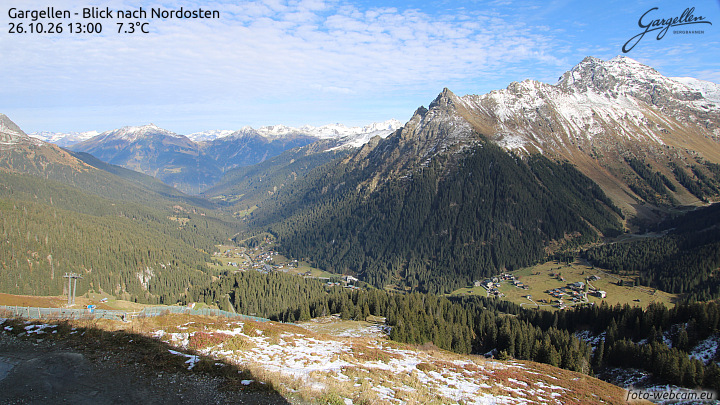 Gargellen | Talblick