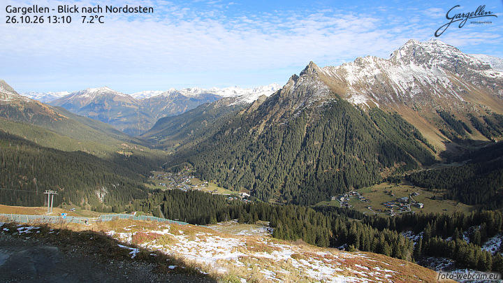 Gargellen | Talblick