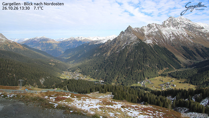 Gargellen | Talblick