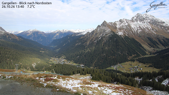 Gargellen | Talblick