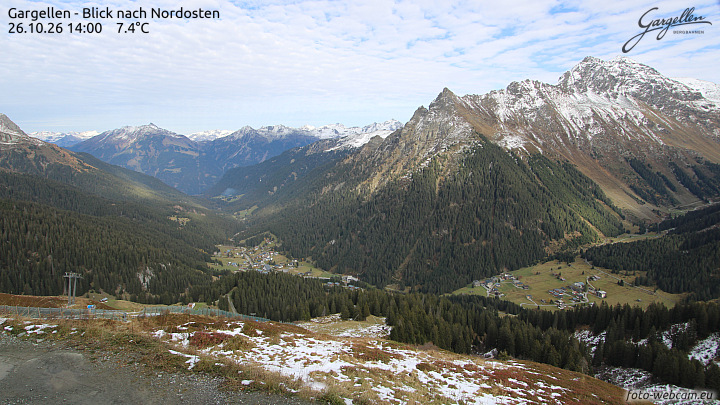 Gargellen | Talblick