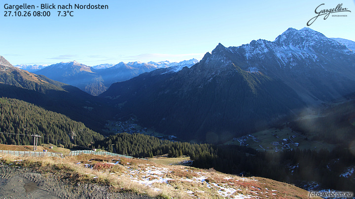 Gargellen | Talblick