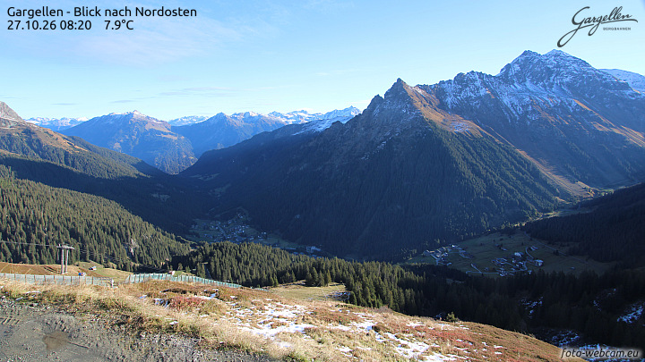 Gargellen | Talblick