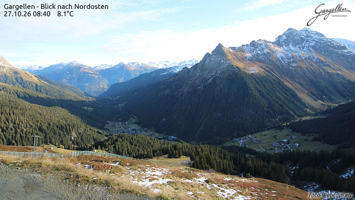 Gargellen | Talblick