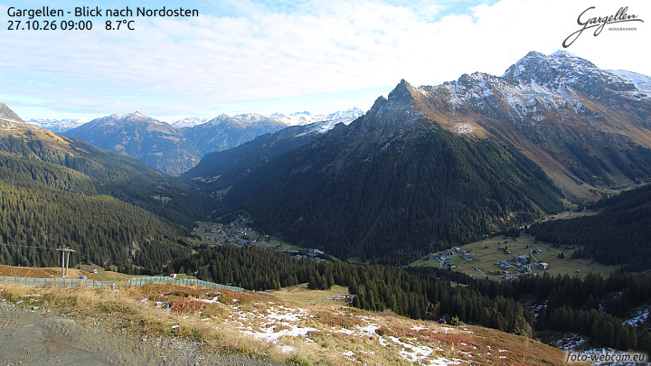 Gargellen | Talblick