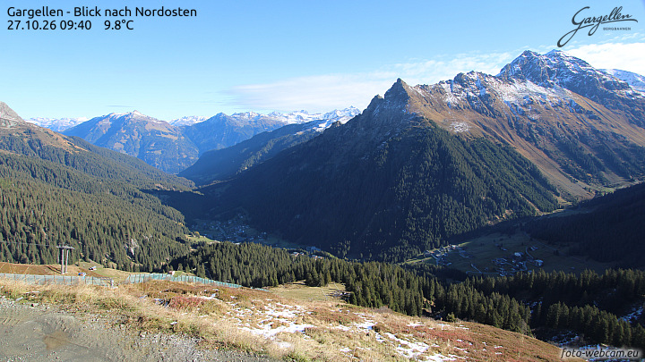 Gargellen | Talblick