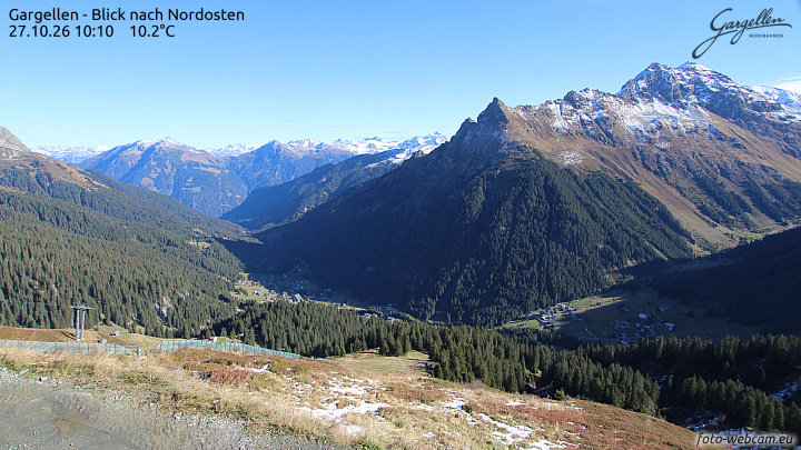 Gargellen | Talblick