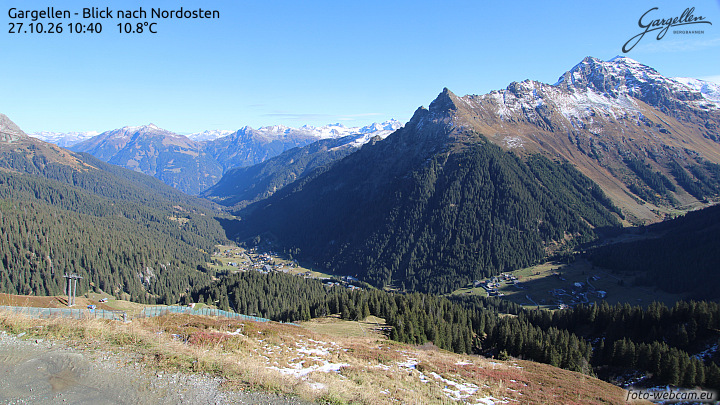 Gargellen | Talblick
