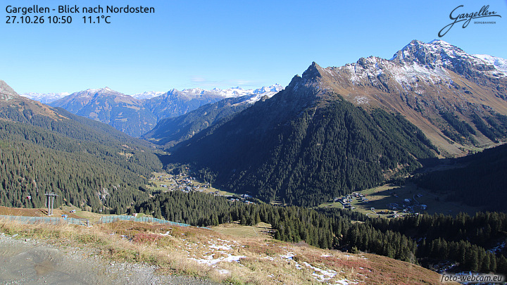 Gargellen | Talblick