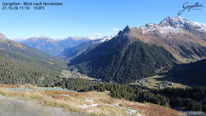 Gargellen | Talblick