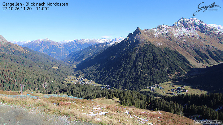 Gargellen | Talblick