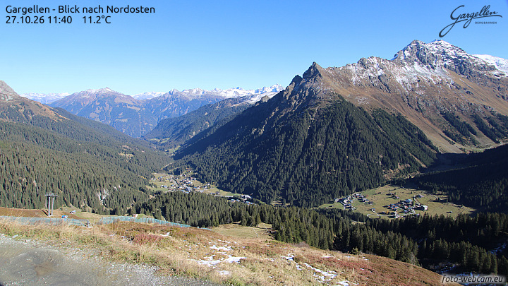 Gargellen | Talblick