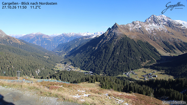 Gargellen | Talblick
