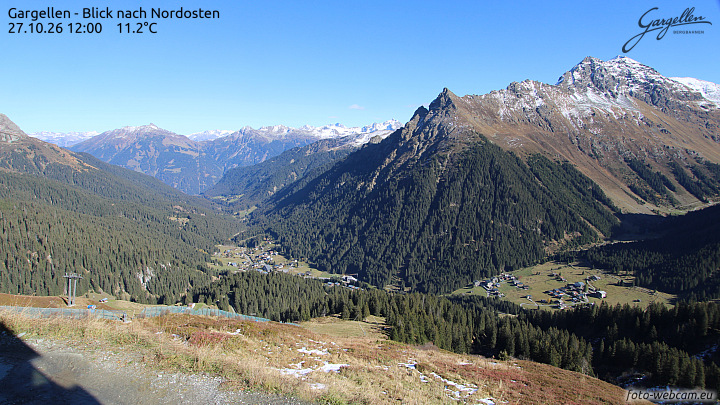 Gargellen | Talblick