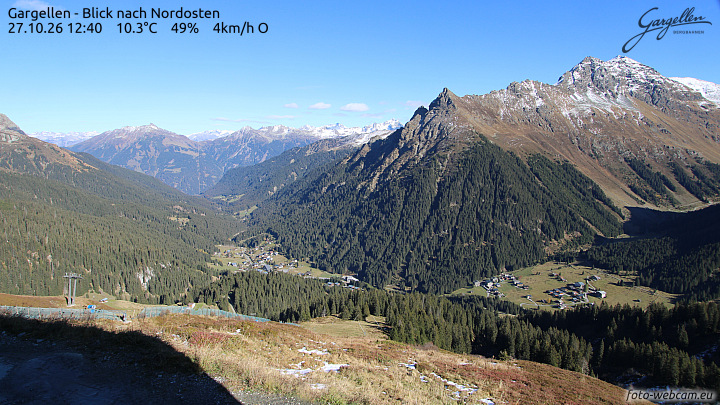 Gargellen | Talblick