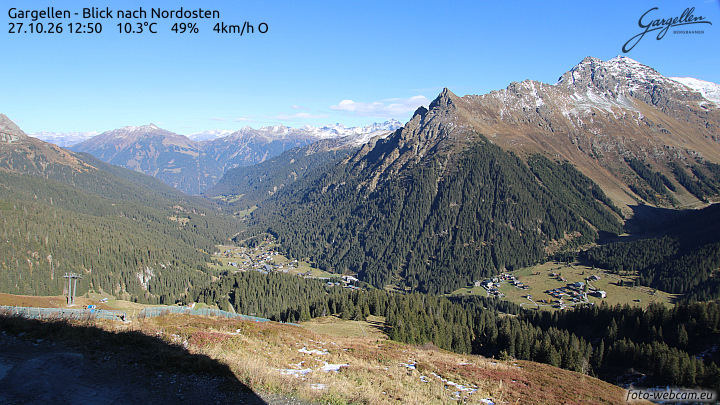 Gargellen | Talblick