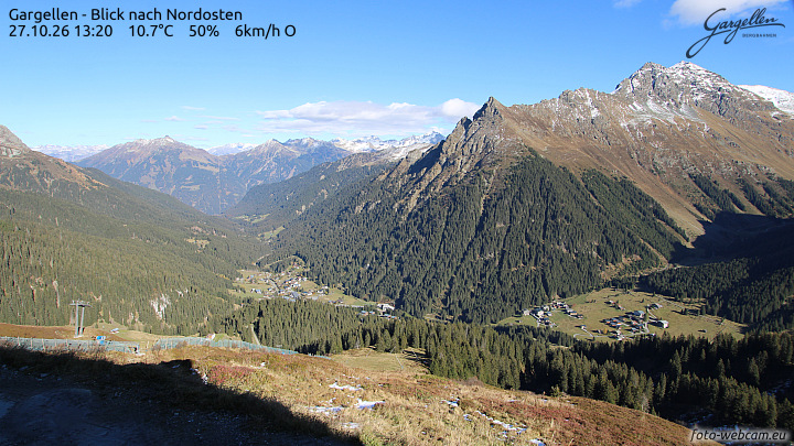 Gargellen | Talblick