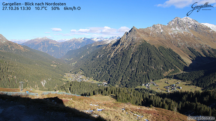 Gargellen | Talblick