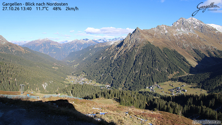 Gargellen | Talblick