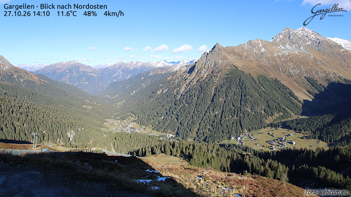 Gargellen | Talblick