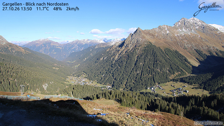 Gargellen | Talblick
