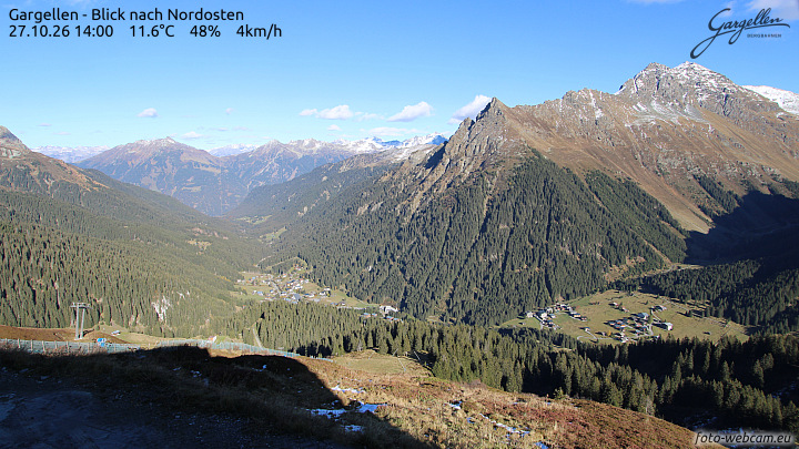 Gargellen | Talblick