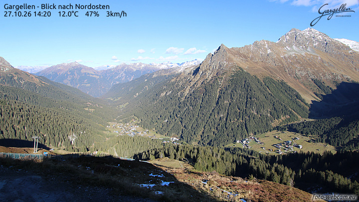 Gargellen | Talblick