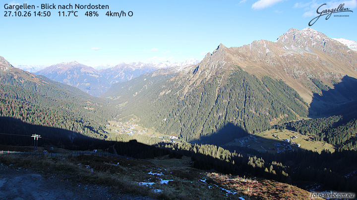 Gargellen | Talblick