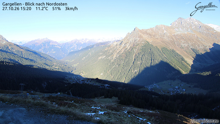 Gargellen | Talblick