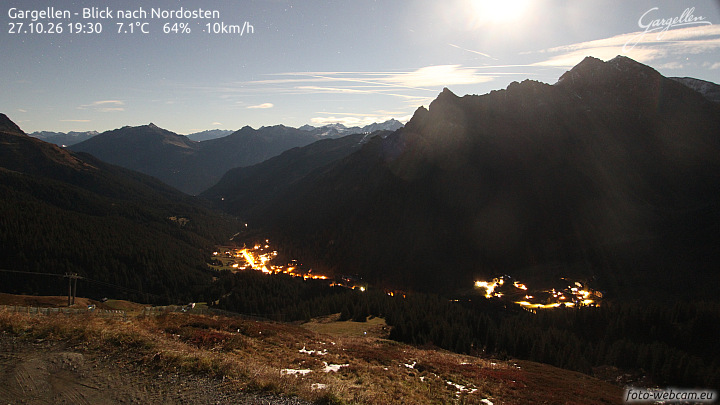 Gargellen | Talblick