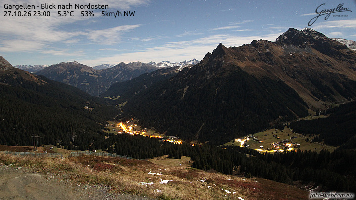 Gargellen | Talblick