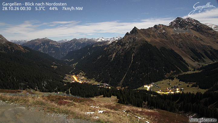 Gargellen | Talblick