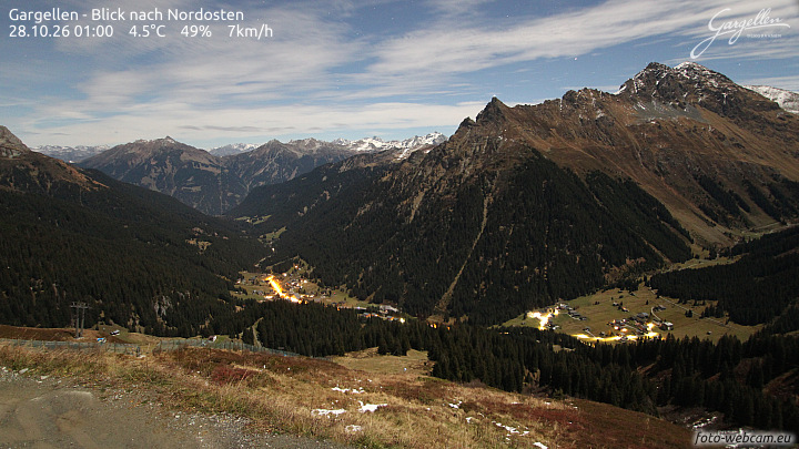 Gargellen | Talblick